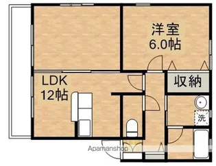 パナパレス芳賀B棟【2階】の間取り